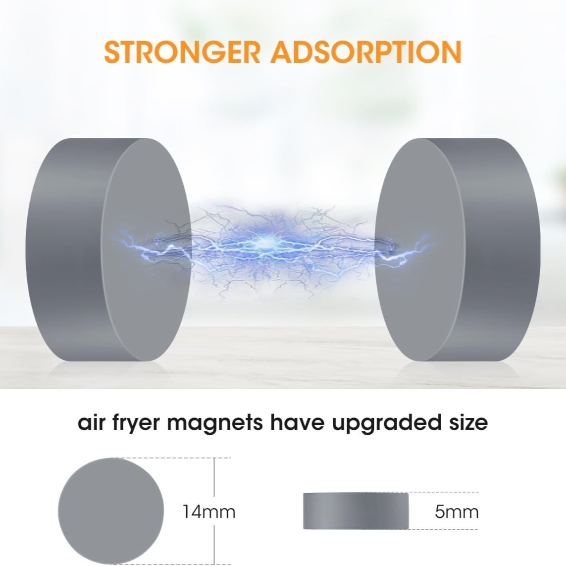 Magnetische siliconenclips voo - Paperclip Magnetic Set recensie en prijs